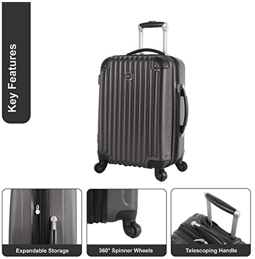 Lucas Outlander Luggage CarryOn Hard Case 20 Inch Review 2020