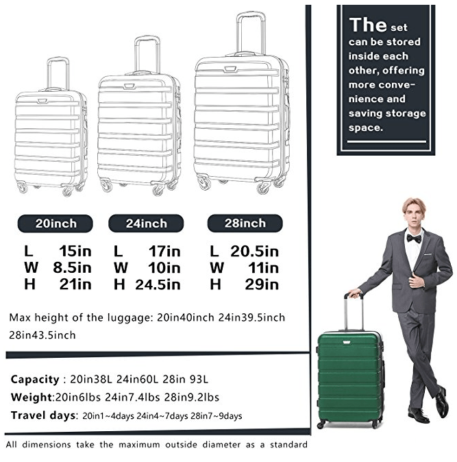 Coolife Luggage Reviews 2020 Luggage Spots