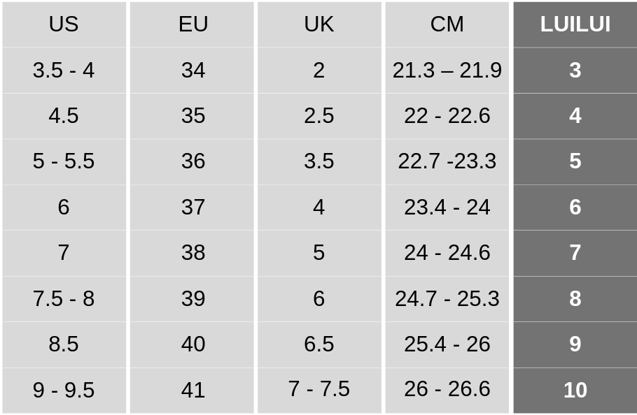 Malaysia Clothing Size Chart / Size Guide Superdry Malaysia - Tobias Nacht