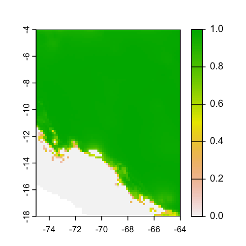 Simple but Fast MOP Analysis • smop