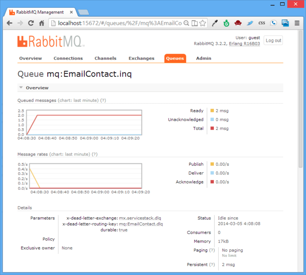 RabbitMQ in OpenTable Polish Developers in London