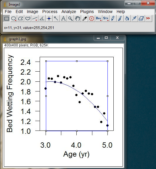 Digitizing data from old figures with ImageJ
