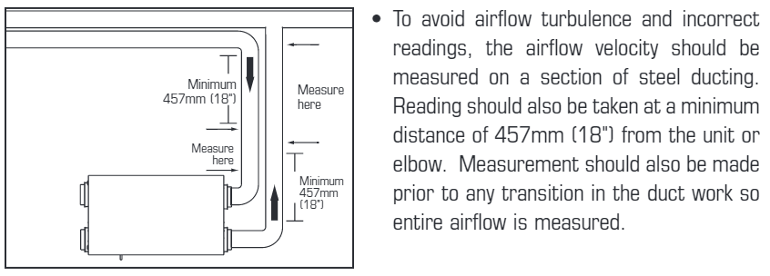 ERV/HRV Ventilator Setup, Balancing, and Micro-balancing