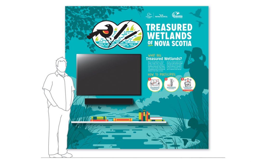 Treasured Wetlands of Nova Scotia