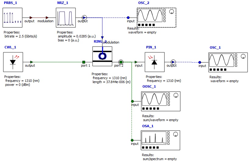 Optical Ring Modulator (RING) INTERCONNECT Element Ansys Optics