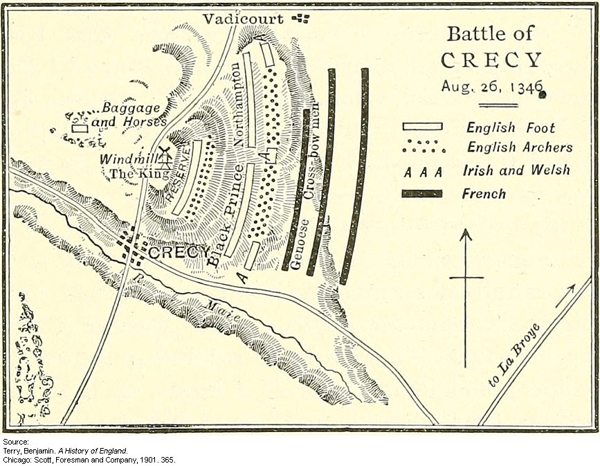 The Battle of Crecy, August 26, 1346. [Hundred Years' War]