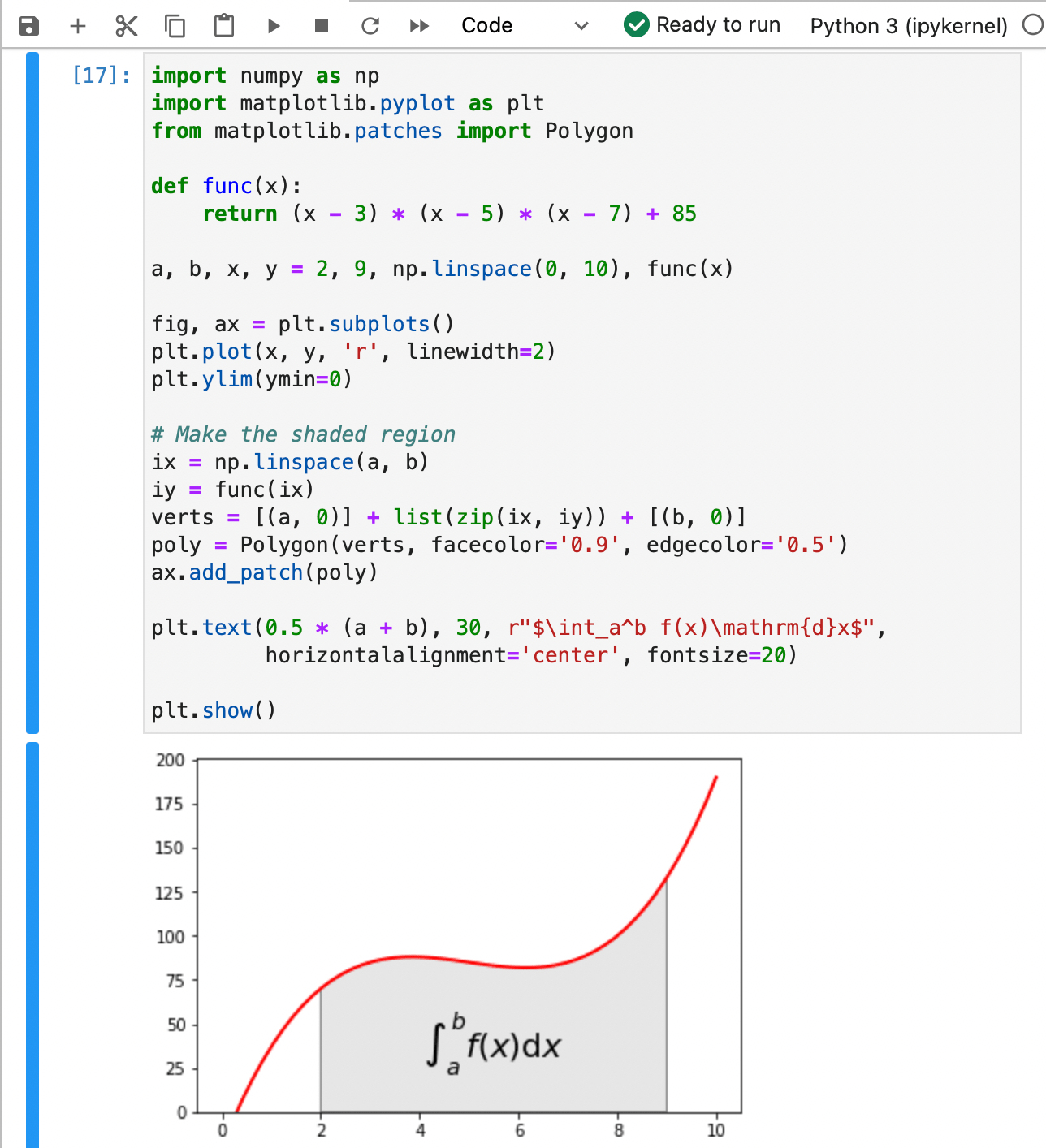 Data — Luminide 0.1 documentation