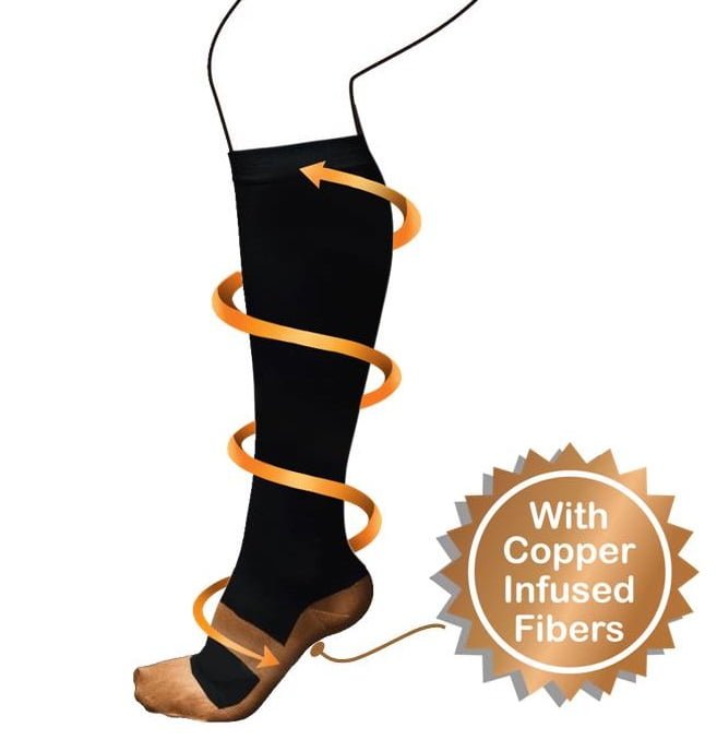 Copper Compression Socks for Varicose Veins Symptom Relief Lumino Cielo