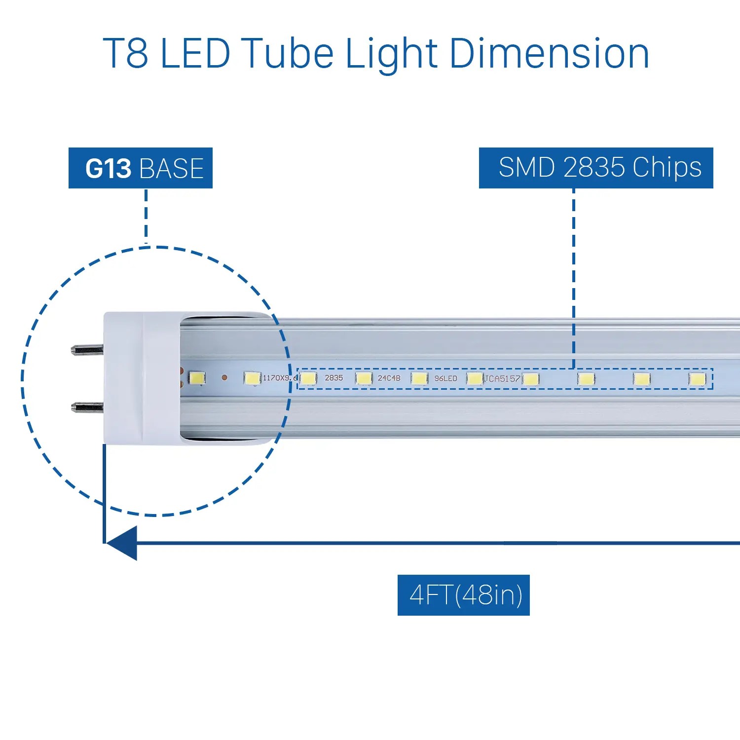 4 Foot T8 LED Tube Lights Clear Cover 25-Pack – luminosum.ca