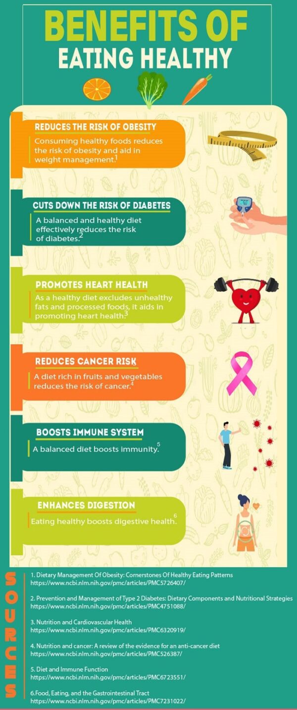 Transform Your Health with Our Expert Diet Advice and Delicious Recipes(04)