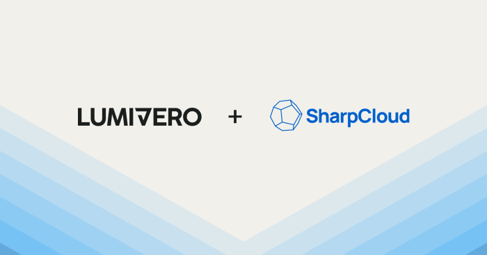 Sharpcloud ltd company status 2022-2026