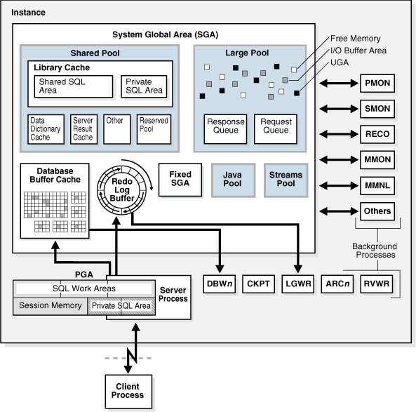 312+ Java Background Process Picture My