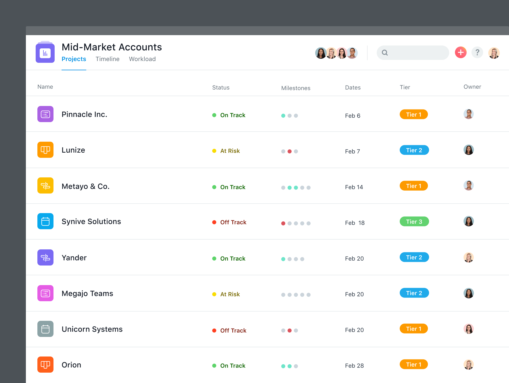 How To Use Asana As A Crm Asana Crm Use Cases Asana Community Forum
