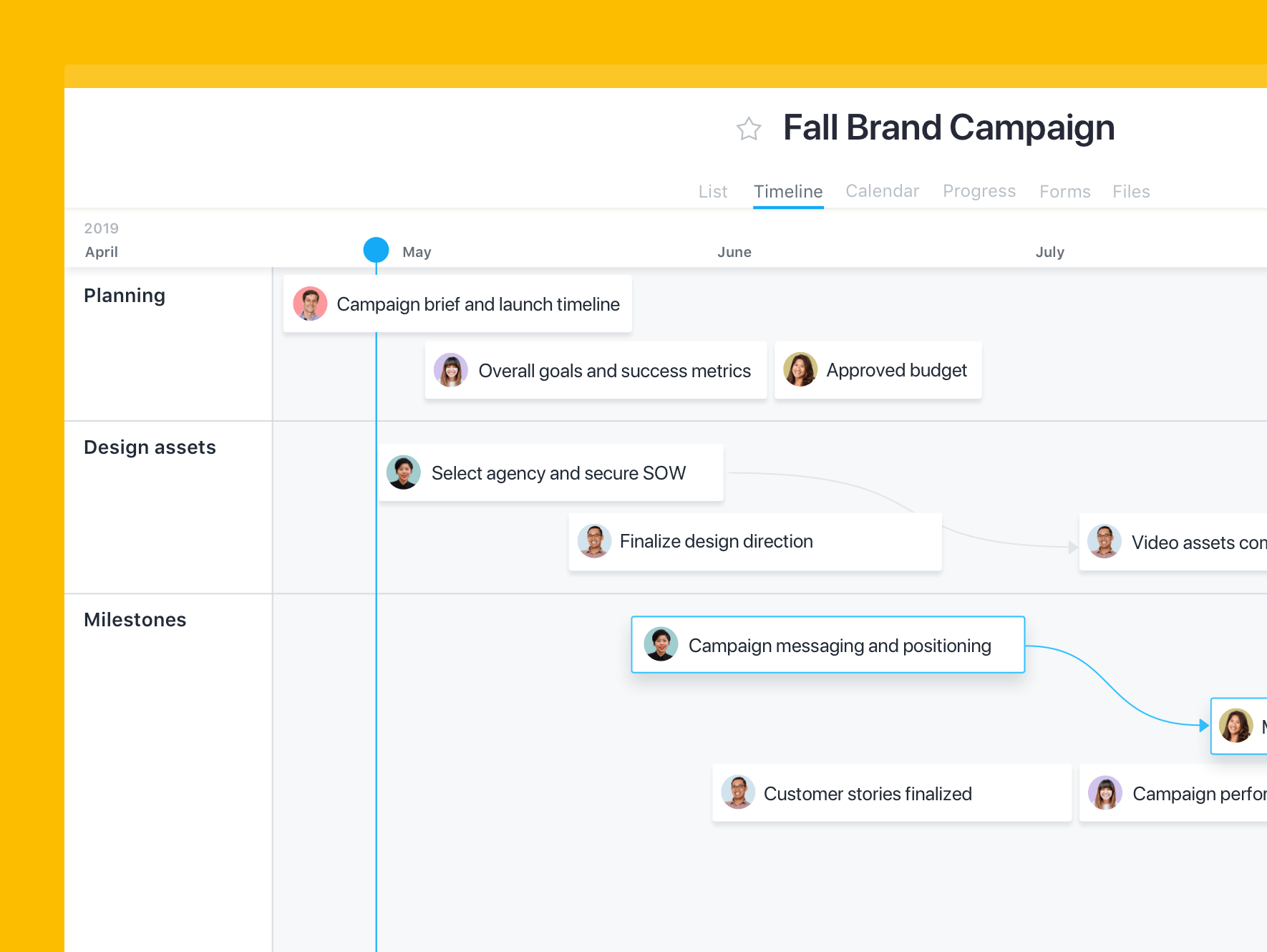 Marketing project management software for teams · Asana