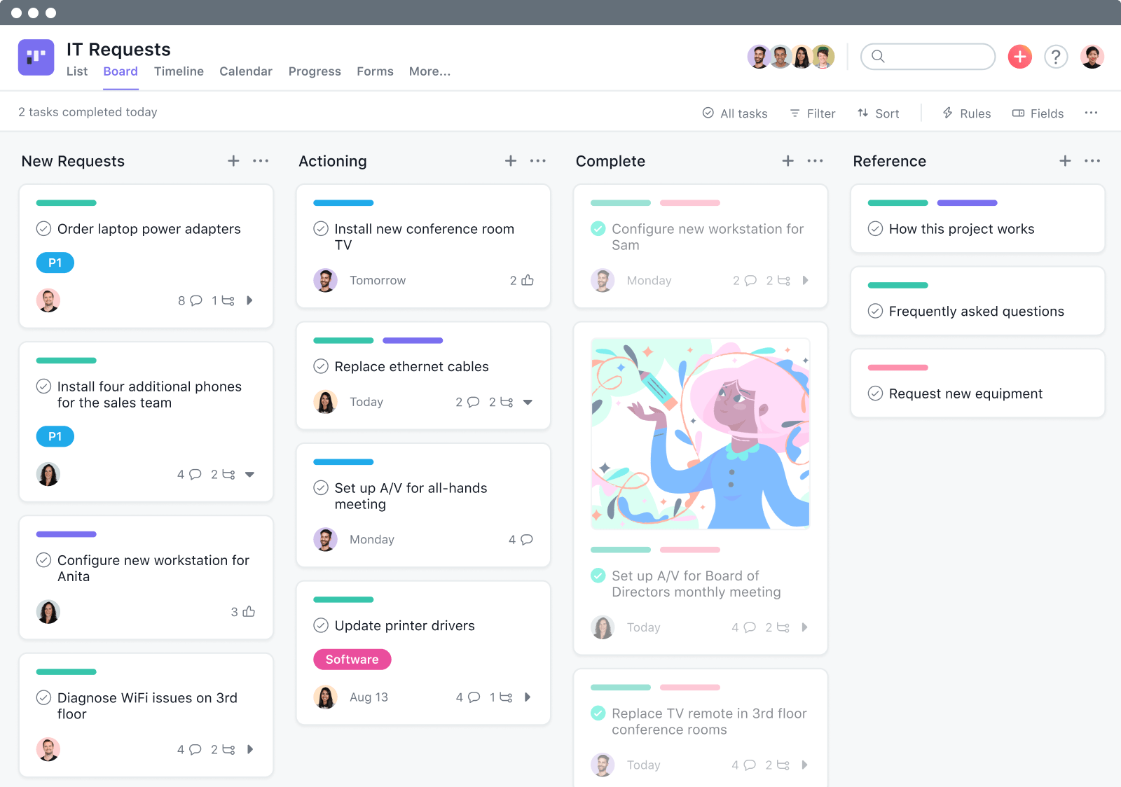 About Asana Features Uses And Product Info Asana