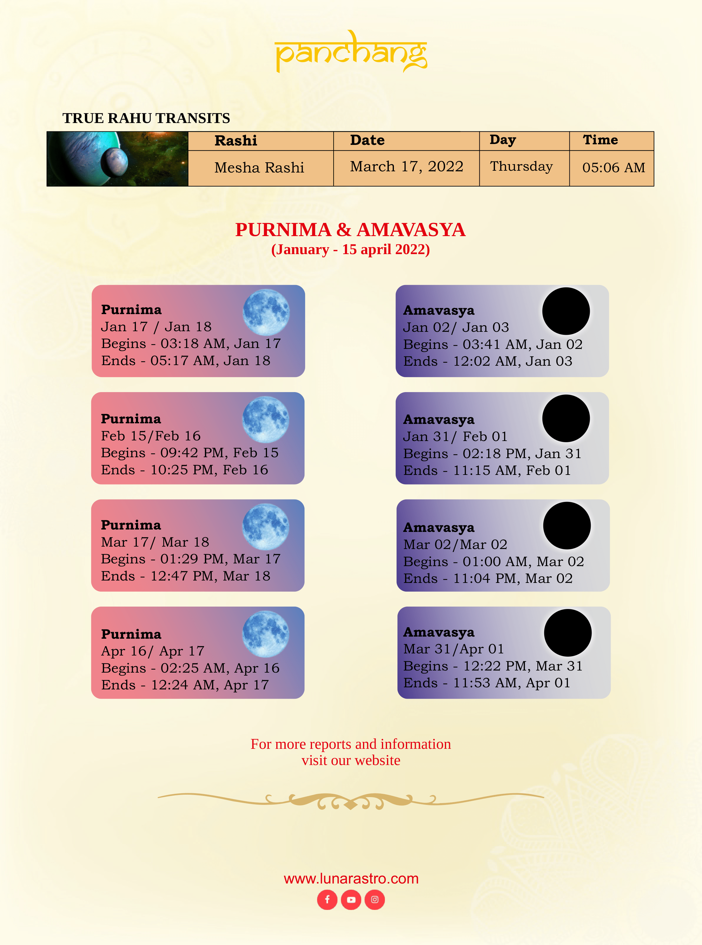 Lunar Astro Magazine One Year Subscription Pdf 2022 𝐋𝐮𝐧𝐚𝐫𝐀𝐬𝐭𝐫𝐨