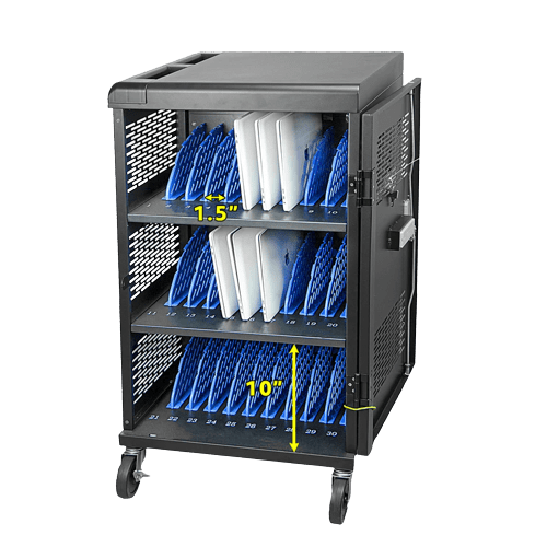 CHARGING CART C30H Lunatechindo