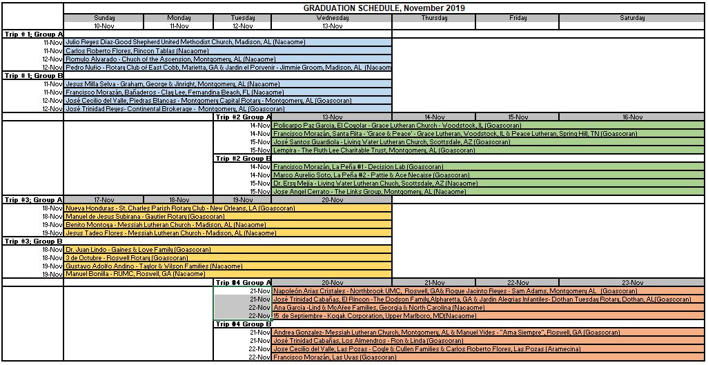 Lunches for Learning News and Events