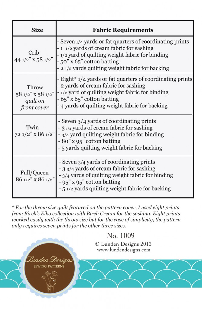 Tatami Mat Lunden Designs