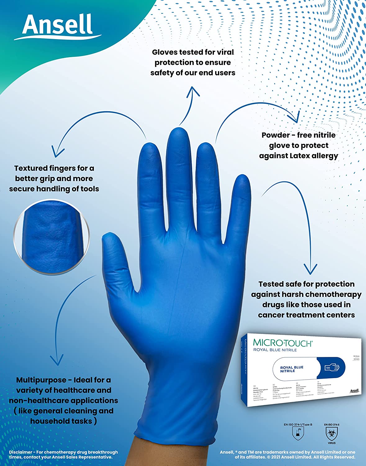 Ansell Nitrile GlovesMICROTOUCHRoyal Blue Nitrile Powder Free gloveBest price Lunext