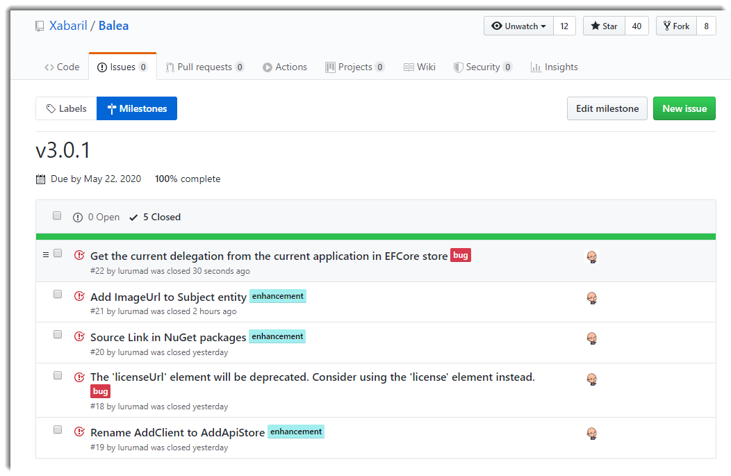 Generating release notes using Github Actions Luru