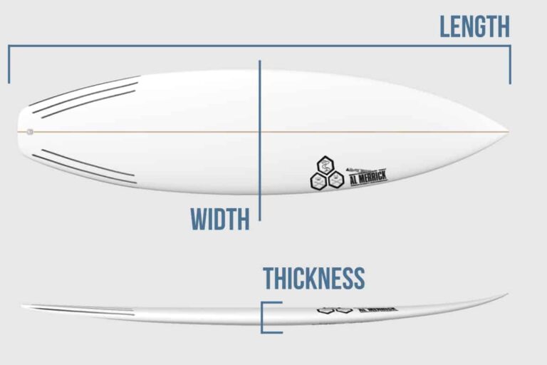What Size Surfboard Should I Get? // How to Buy the Right Surfboard