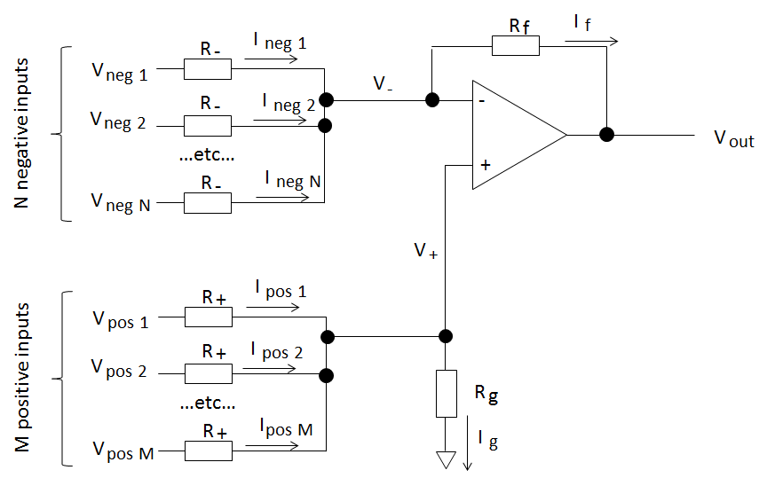 Equation for opamp sum/difference amps Lushprojects Blog