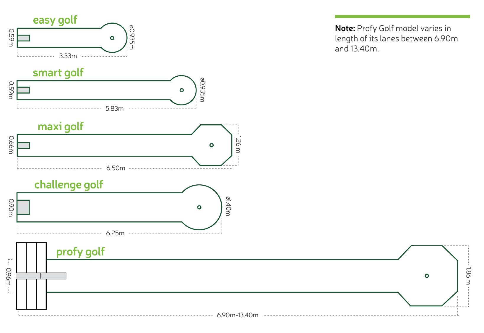 Minigolf lanes for sale? 5 models with 18 lanes each Lusogolfe