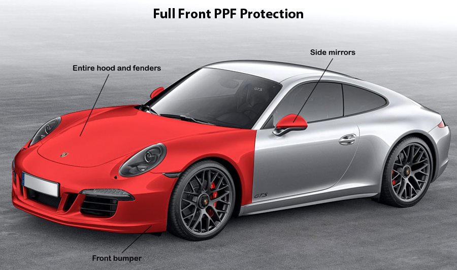Benefits of Paint Protection Film Chicago Palatine XPEL PPF