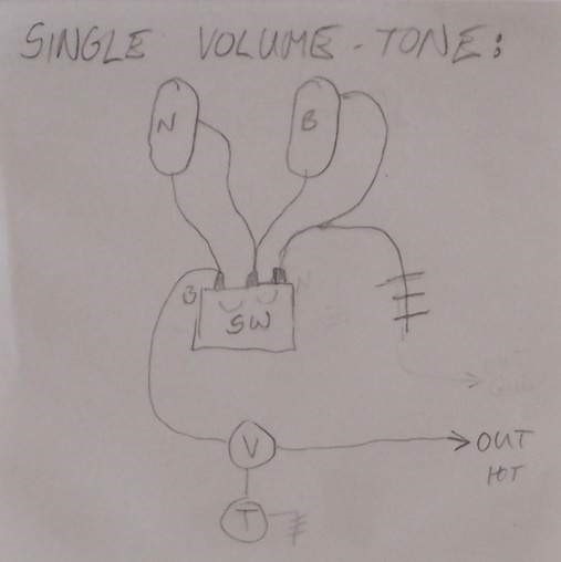 Series Wiring ~ Luthiery Laboratories