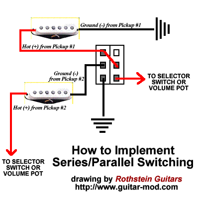 Switches ~ Luthiery Laboratories