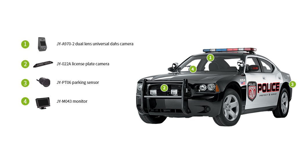 Police Car Backup Camera System & Customized Solution Luview