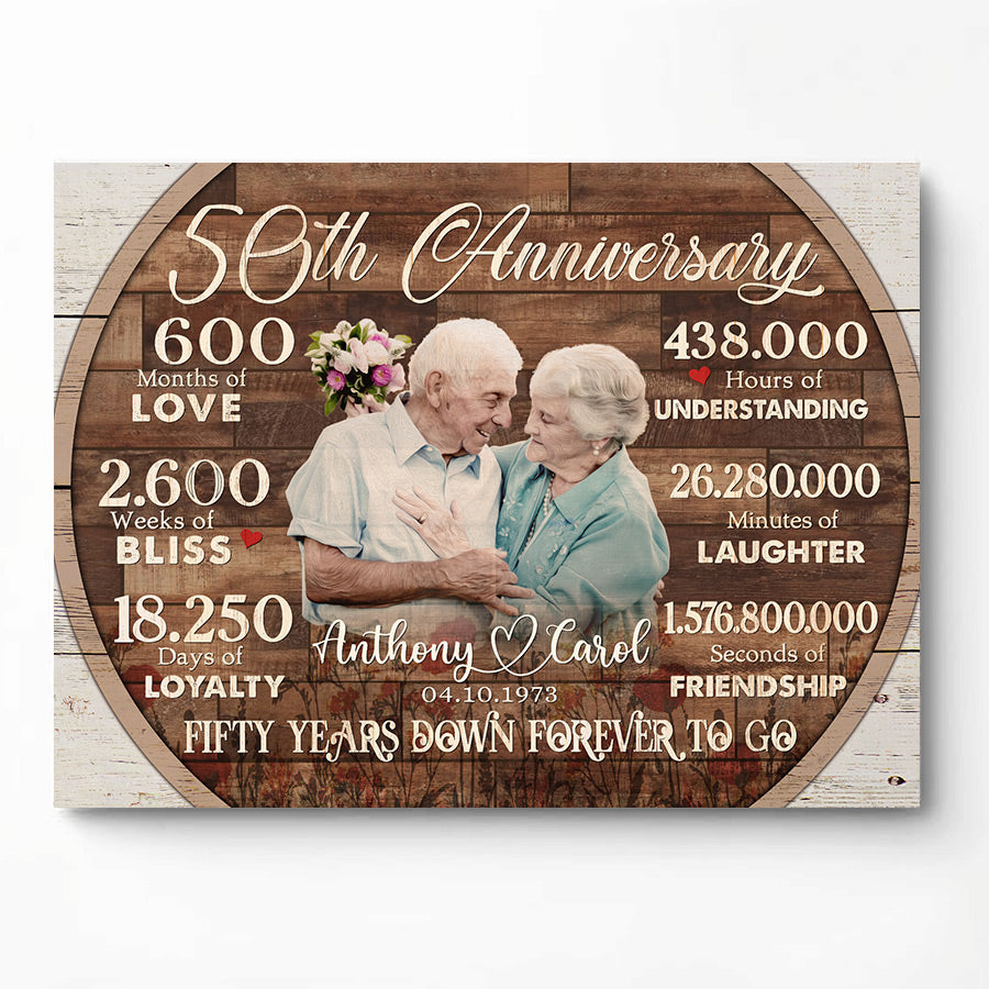 Personalized 50th Wedding Anniversary Gifts Canvas LuvinGift