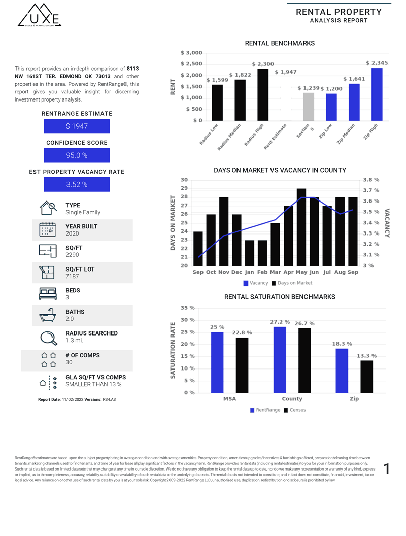 Free OKC Rental Analysis Edmond Property Management Analysis
