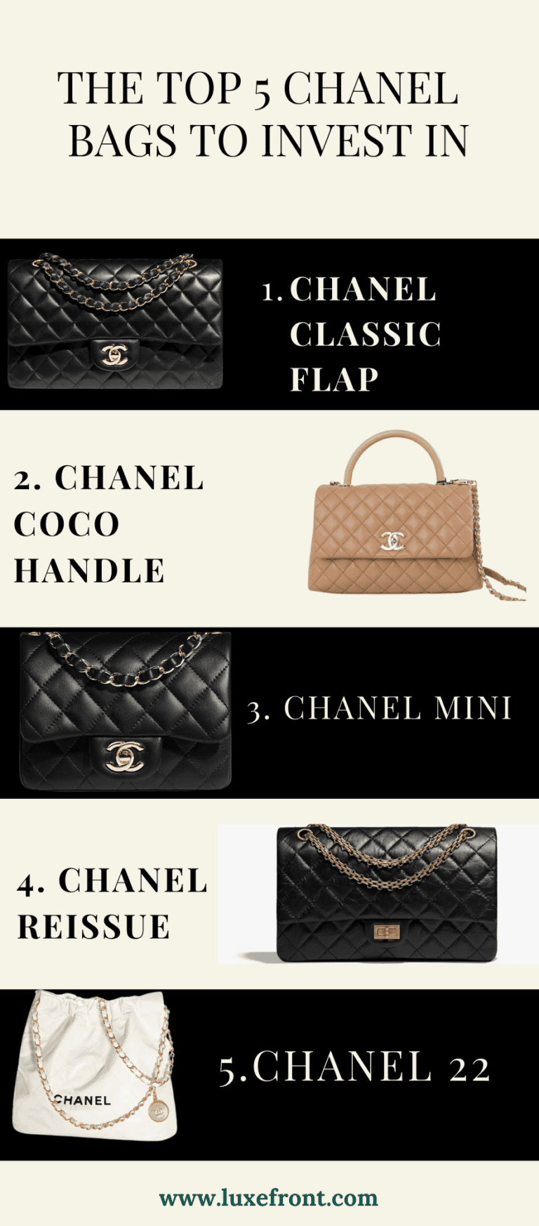 The Best Chanel Bags To Invest in 2022 Luxe Front