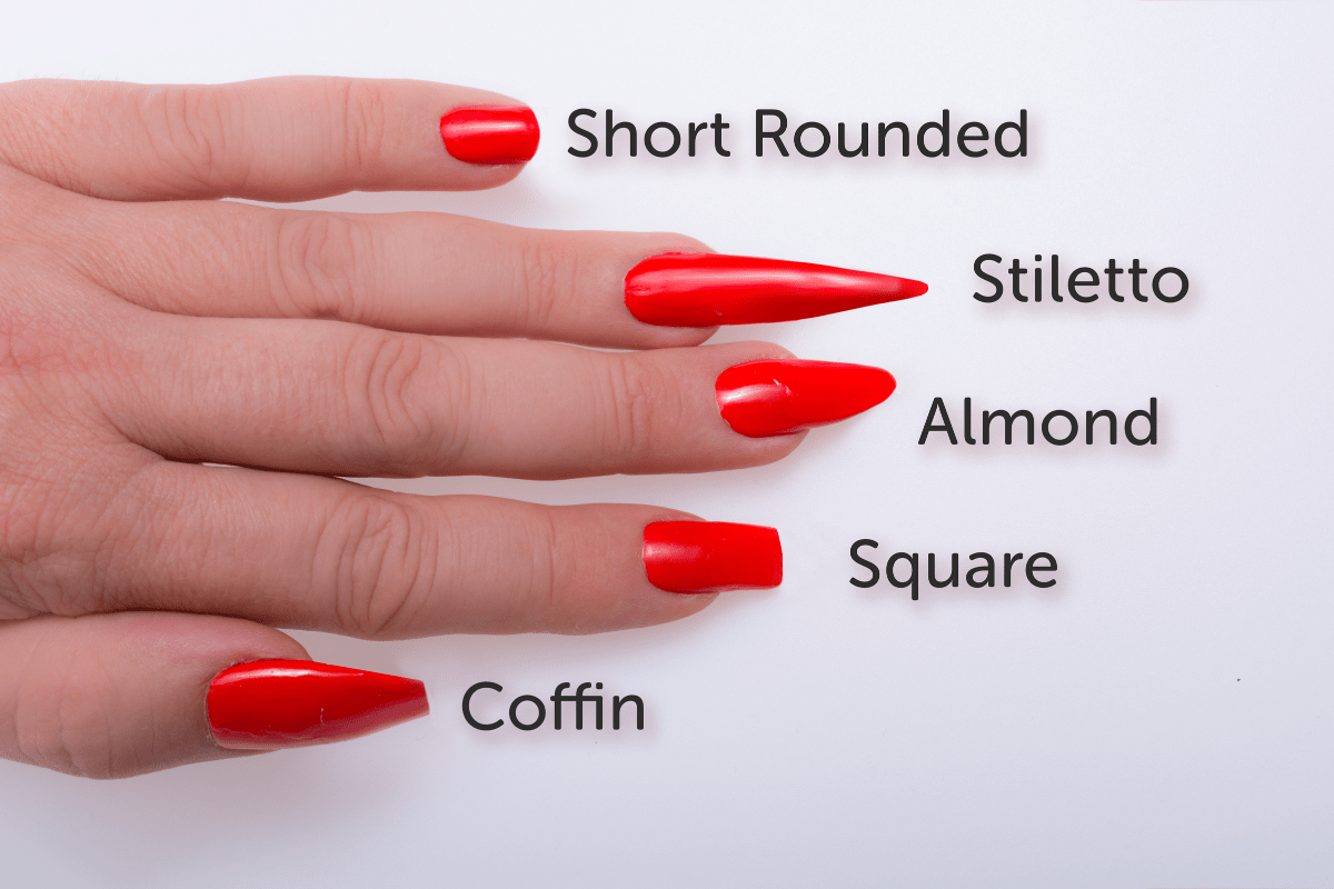 How To Tell The Nail Tech What You Want Luxe Luminous