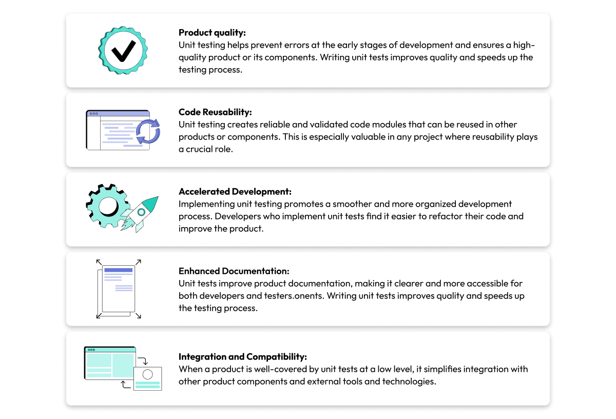 How To Do Unit Testing A StepbyStep Guide to Excellence
