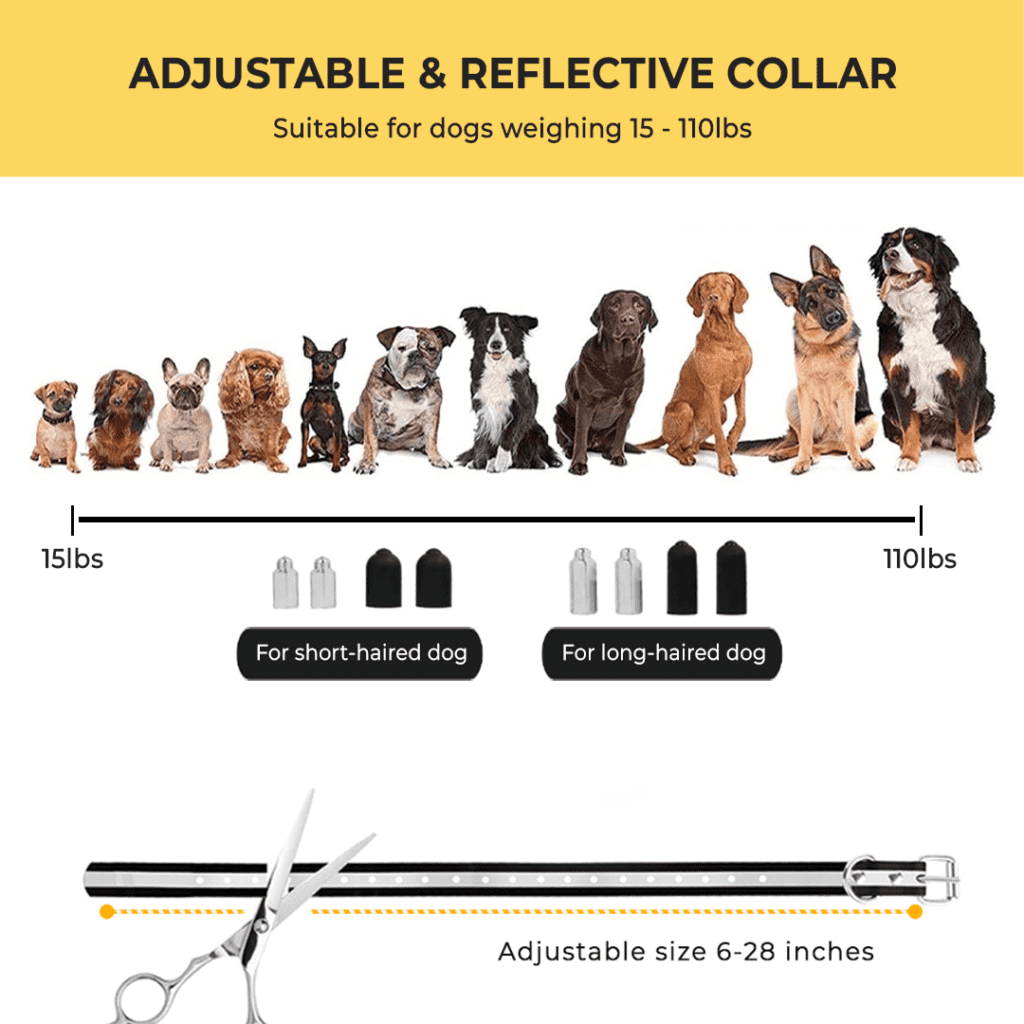 Luxipaws®️ GPS Wireless Dog Fence Collar Luxipaws