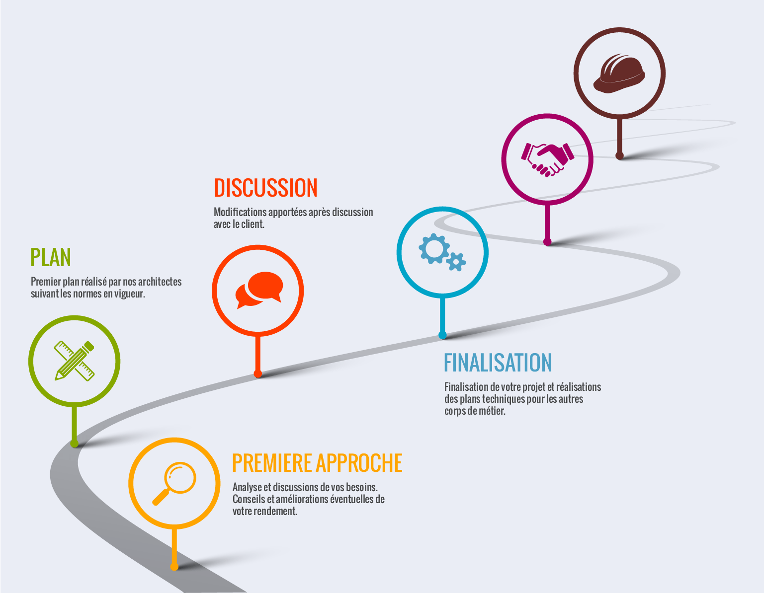 luxpromilestonedraftx2 LUXPRO