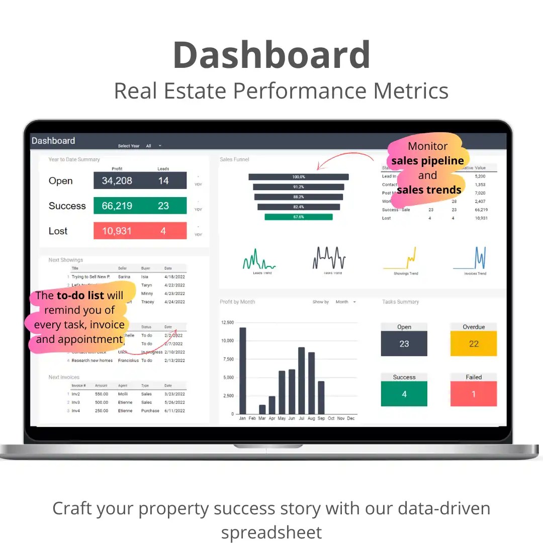 Real Estate Template Realtor CRM in Google Sheets