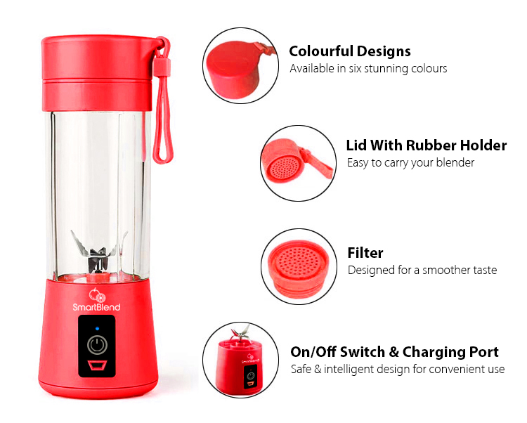 SmartBlend Portable Blender is here to save your day Luxury Stnd