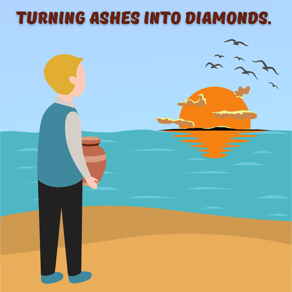 How Keeping Your Loved Ones Ashes Into Jewellery Is Possible Luxury Stnd