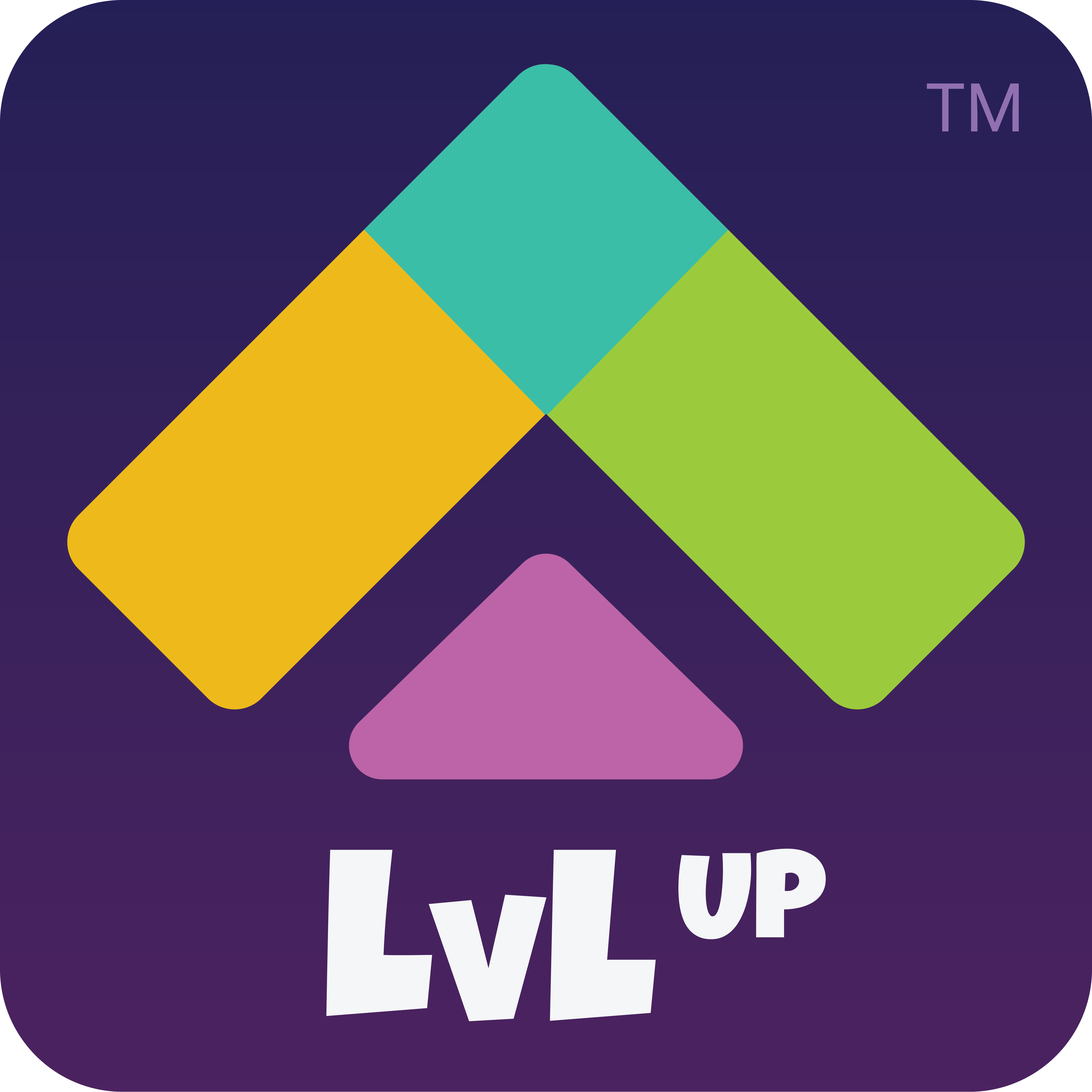 The science behind it 2 Level Up