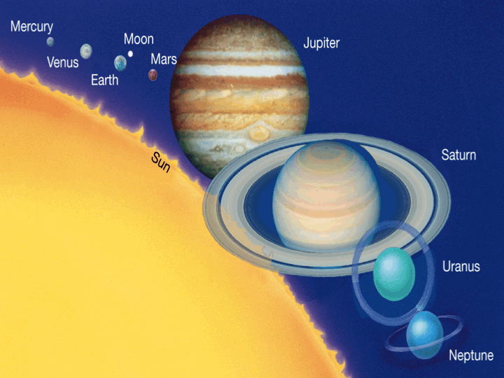 What Are the Main Constituents of the Jovian
