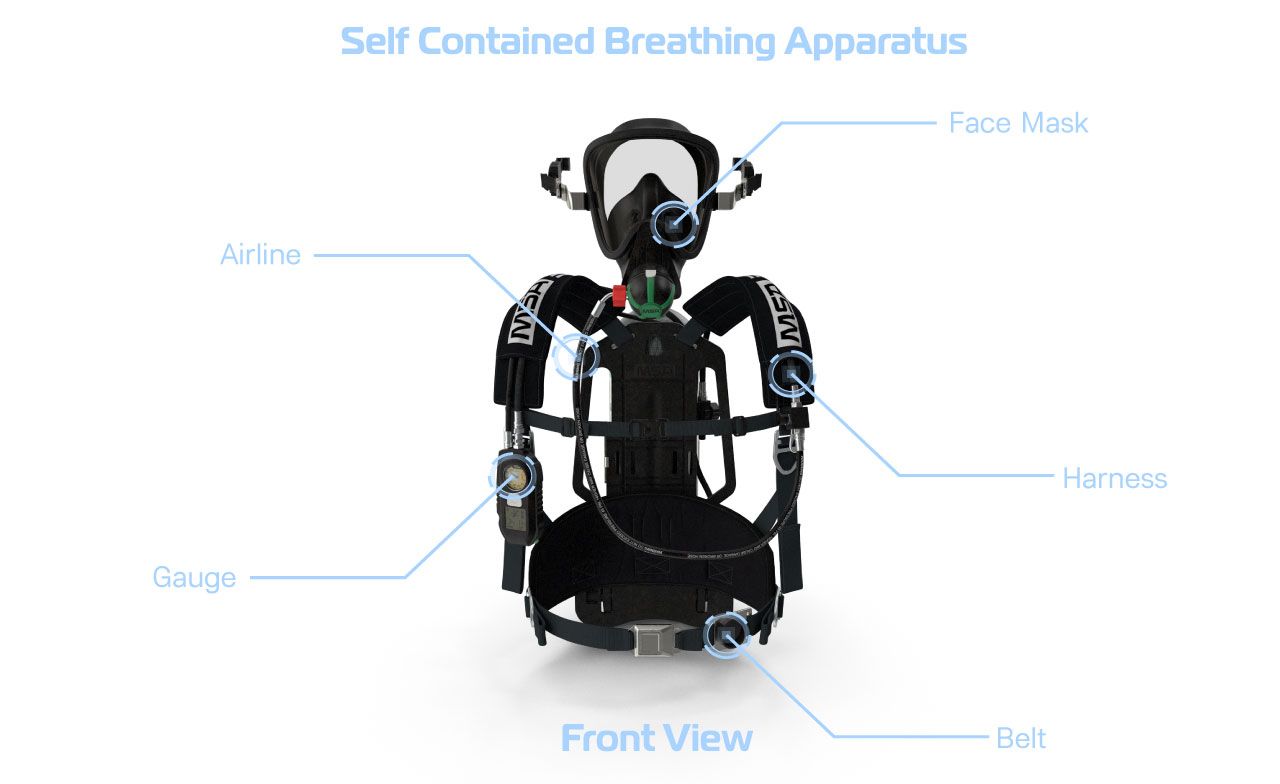 Self Contained Breathing Apparatus (SCBA) OSHA Mentor