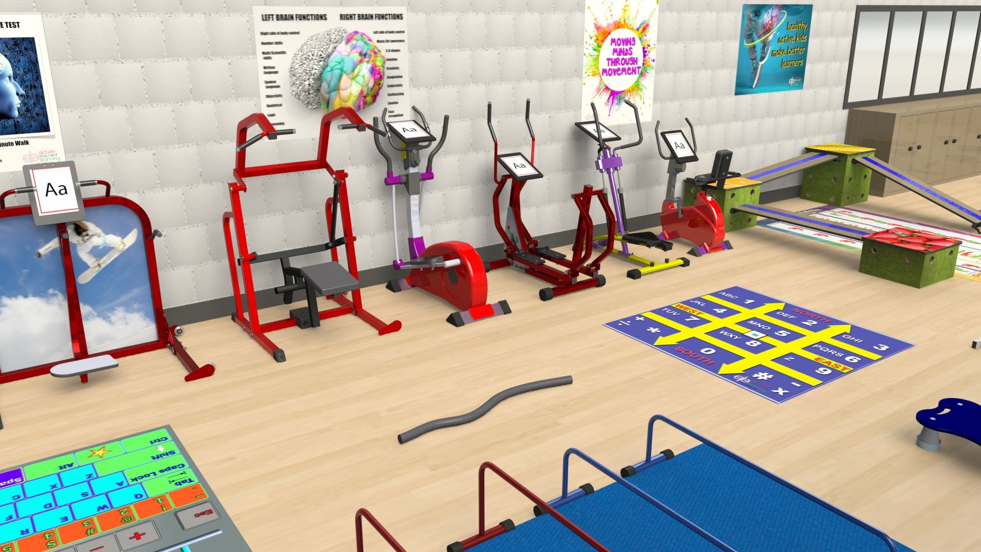 What’s included in an Action Based Learning Lab Package?