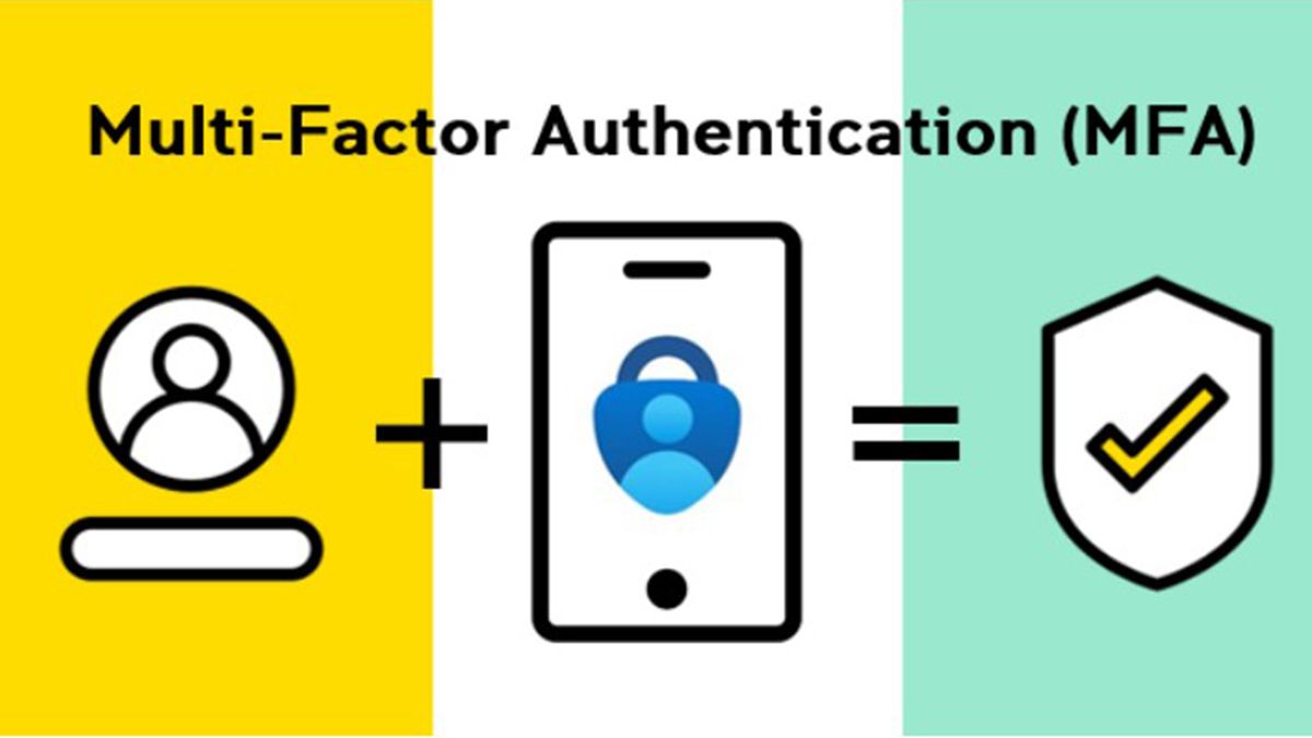 The Strengths and Weaknesses of MultiFactor Authentication