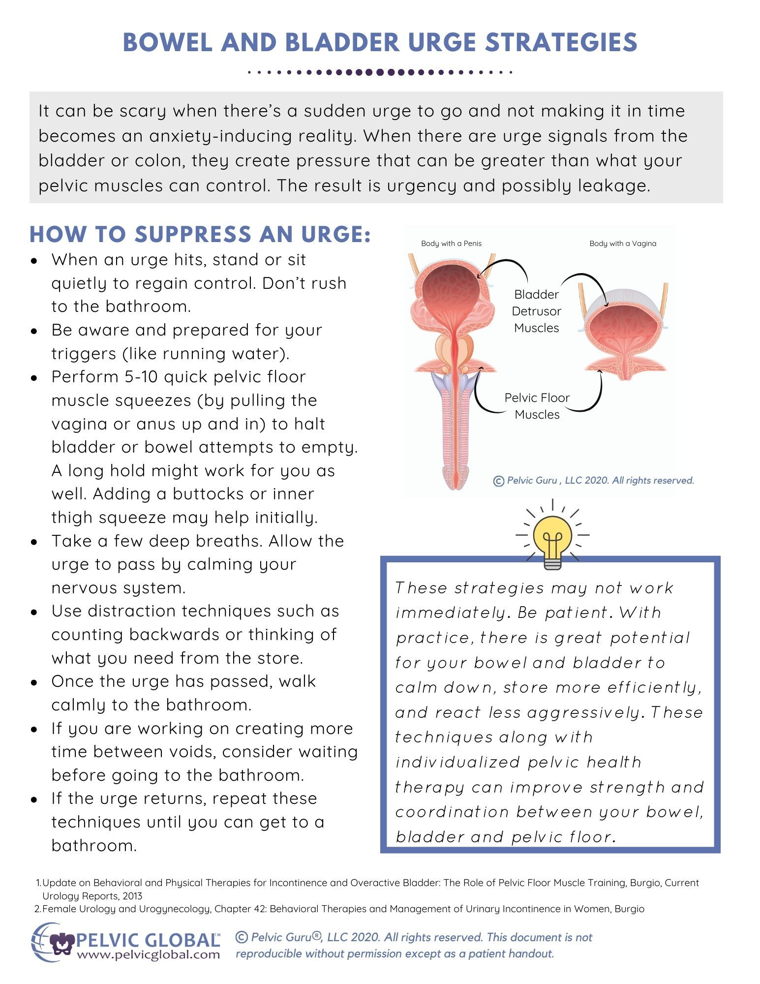 Bowel and Bladder Urgency Strategies Handouts (1)