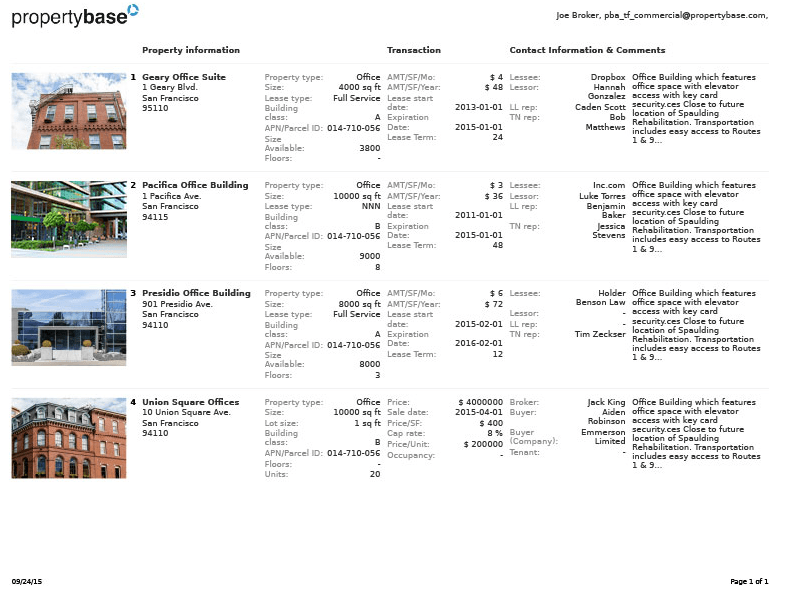 Propertybase example templates (Propertybase Salesforce Edition)