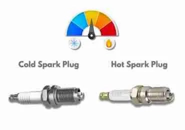 spark plug installation-Step by Step Spark Plug Installation Process